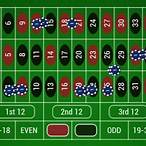 roulette straight up bet